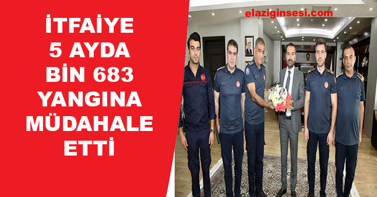 İTFAİYE 5 AYDA BİN 683 YANGINA MÜDAHALE ETTİ