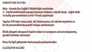 Elazığspor'da 8 pozitif vaka