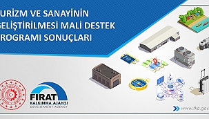 FKA'dan Turizm ve Sanayiyi Geliştirecek 18 Yeni Proje