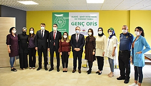 Öğrenci yurtları ziyaret edildi