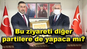 CHP İl Başkanı Av. Duran; 