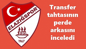 Sonsöz'den Elazığspor konusunda dikkat çeken analiz…