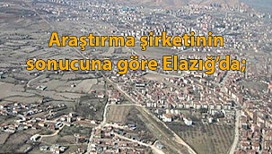 Cumhur İttifakında büyük oy kaybı yaşanıyor