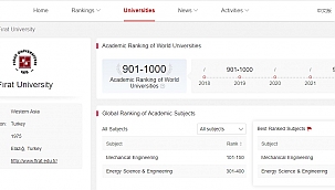 FÜ'si dünyada bin üniversitesi arasında yer aldı
