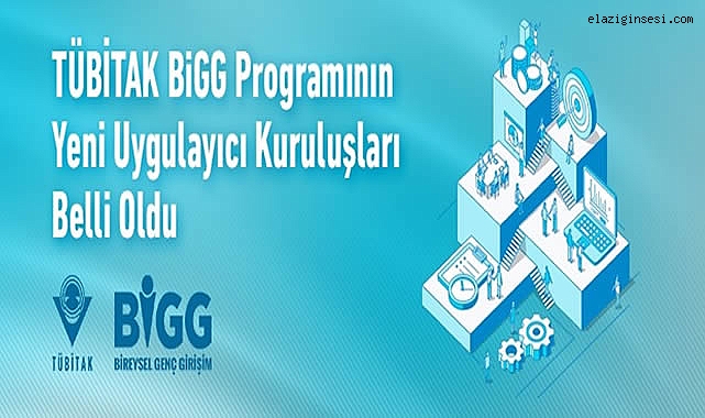 Fırat Teknokent uygulayıcı kuruluş olmaya hak kazandı