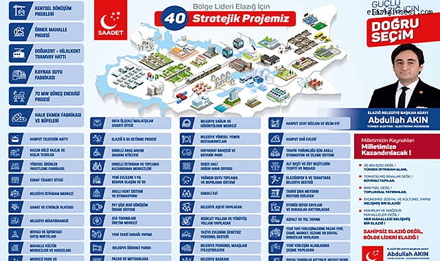 Saadet Partisi Başkan Adayı Akın'dan, Elazığ'ı 7'den 70'i İlgilendiren Projeler…