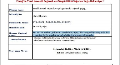 Meteorolojiden Elazığ İçin Kuvvetli Yağış Uyarısı