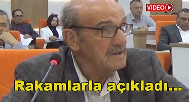 Elazığ Belediyesi Tahakkuk eden gelirlerini toplayamıyor