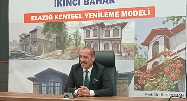 Prof. Dr. Çoban'dan 