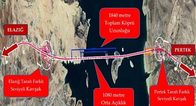 Keleş: Pertek köprü güzergahı belli oldu, sondaj çalışmaları devam ediyor