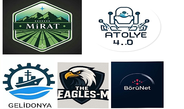 Elazığ'ın gençleri TEKNOFEST 2025 finallerinde!