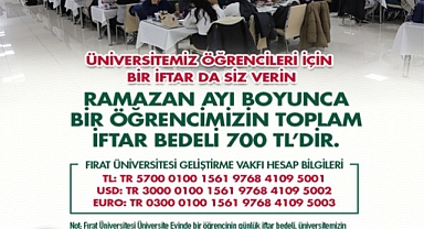 FÜ'si Öğrenciler için iftar kampanyasi başlattı