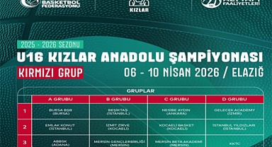 Elazığ, U16 Kızlar Anadolu Basketbol Şampiyonası'na ev sahipliği yapacak