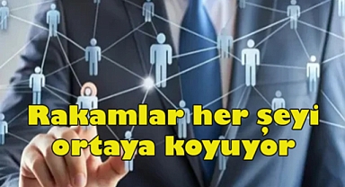 TEPAV verileri açıklandı: İki komşu il arasındaki ekonomik performans farkı dikkat çekti