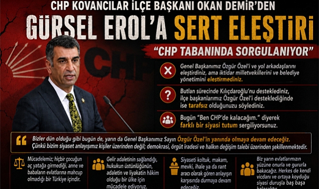 CHP Elazığ Teşkilatında Butlan Kararı Sonrası Kriz: Kovancılar İlçe Başkanı Erol'a Tepki Gösterdi