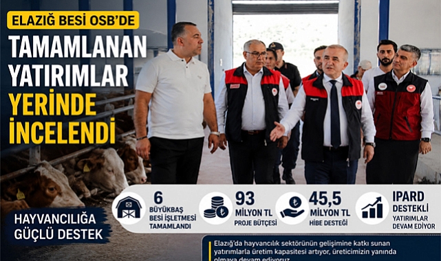 Elazığ Besi OSB'de 93 Milyon TL'lik Yatırım Yerinde İncelendi
