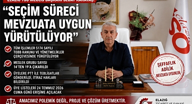 Elazığ TSO Meclis Başkanı Karataş: