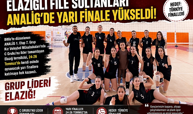 Elazığlı File Sultanları ANALİG'de Yarı Finale Yükseldi