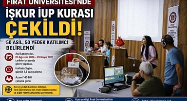 FÜ'sinde, İŞKUR İUP Kurası Çekildi: 50 Asil, 50 Yedek Katılımcı Belirlendi